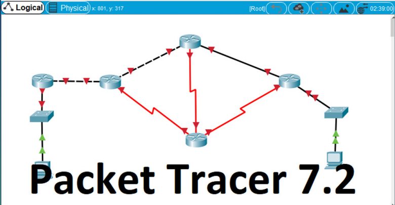 cisco packet tracer for mac m1